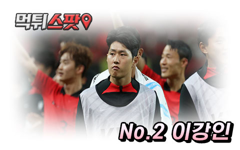 No.2 이강인